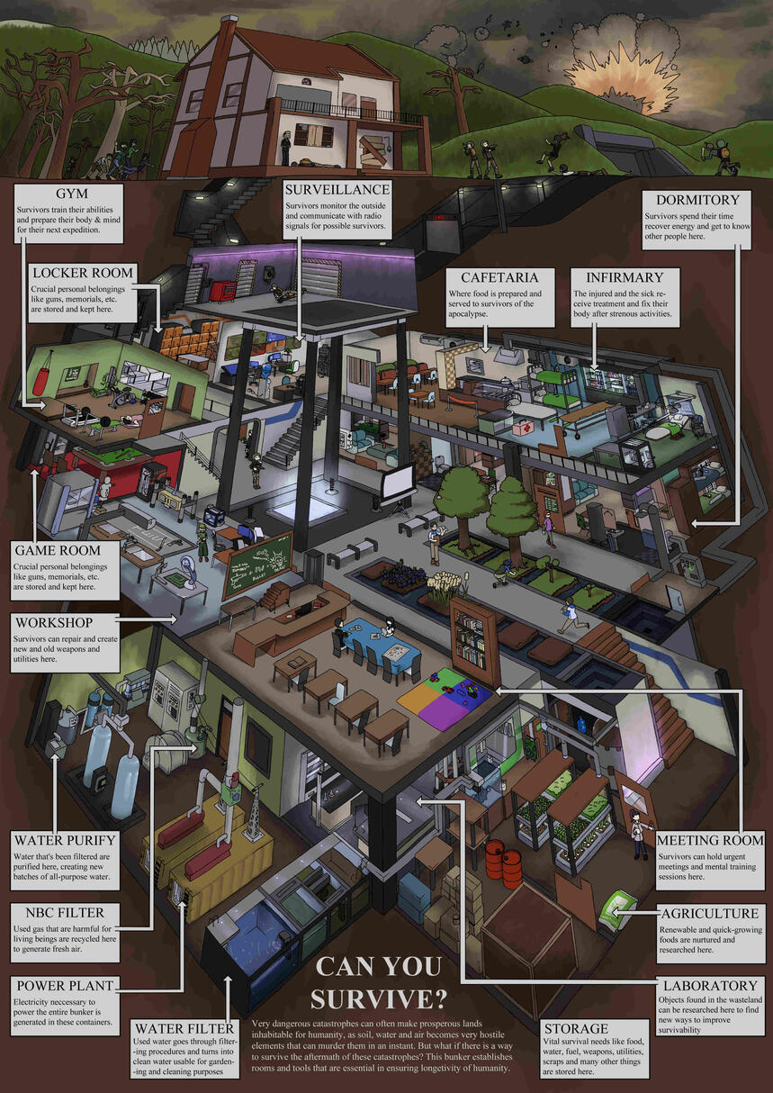 [2022] | University